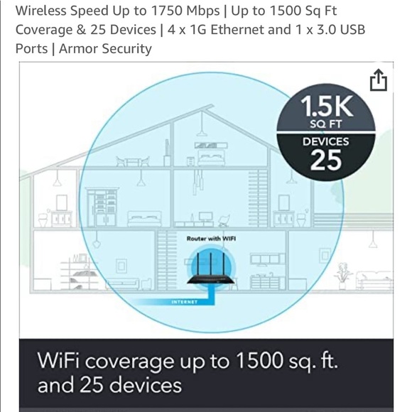 NETGEAR Nighthawk Smart Wi-Fi Router - Picture 3 of 6